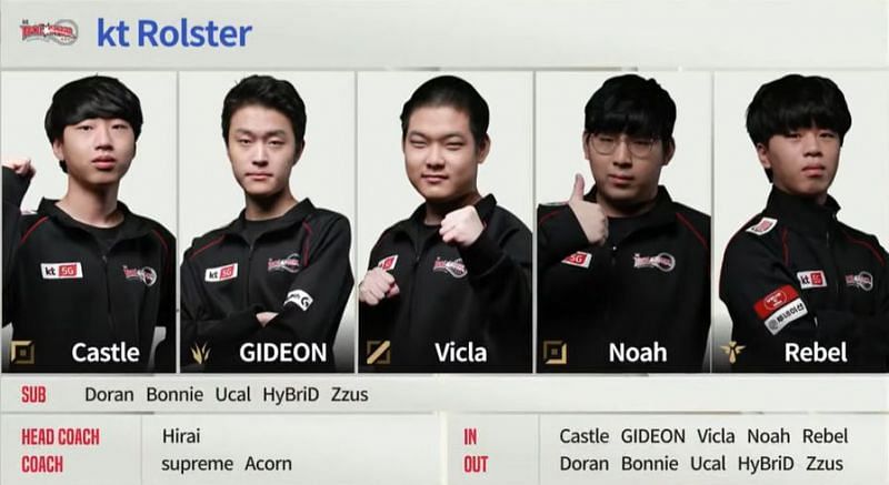 Team KT (Image via KeSPA)