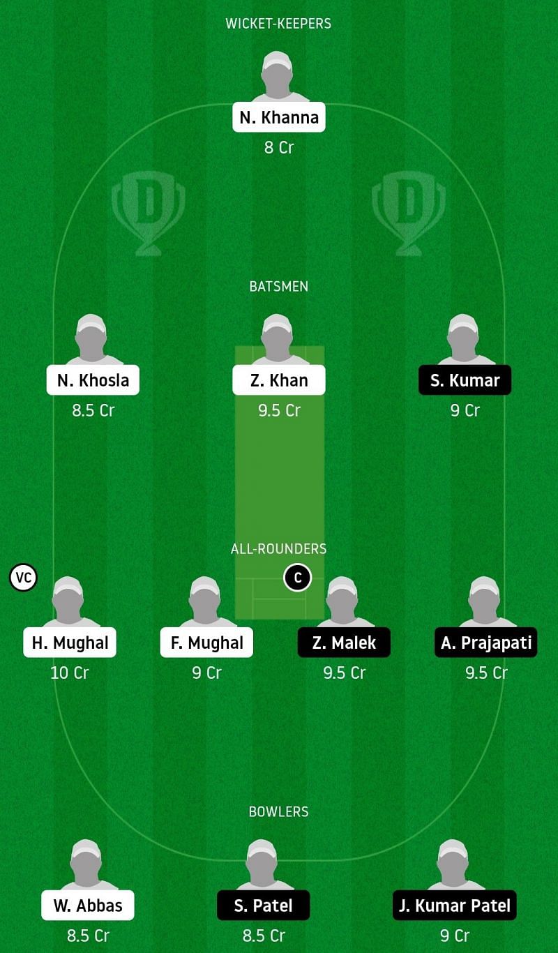 Dream11 team for MAR vs AUM - ECS Malta 2020.