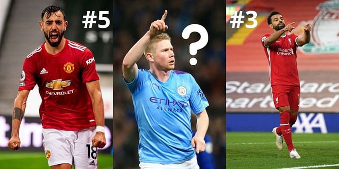 Ranking the 10 best Premier League players in 2020