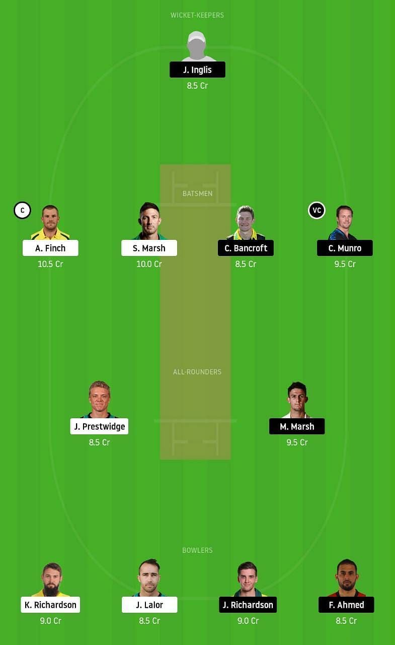 REN vs SCO Dream11 Tips