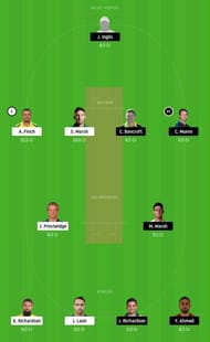 REN vs SCO Dream11 Tips