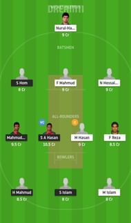 GKH vs MRA Dream11 Tips