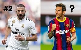 5 best forwards in the La Liga this season (2020/21)