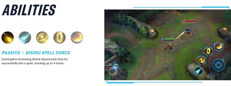 Ezreal&#039;s Rising Spell Force in Wild Rift (Image via Riot Games)