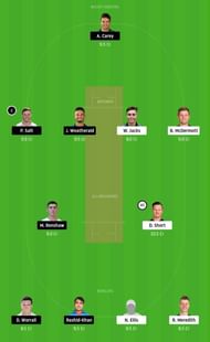 HUR vs STR Dream11 Tips