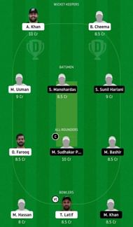 Dream11 team for Dubai vs Abu Dhabi - Emirates D20