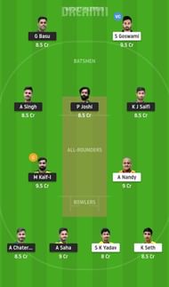 TOC vs EBC Dream11 Tips