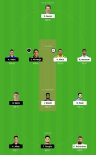 REN vs THU Dream11 Tips