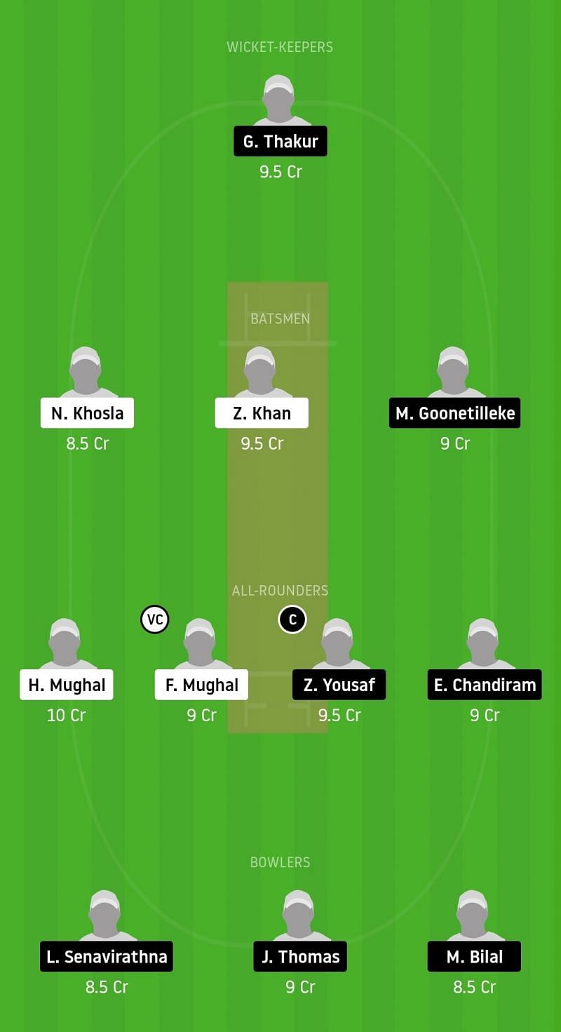 Dream11 Team for MAR vs SOC - ECS Malta 2020.