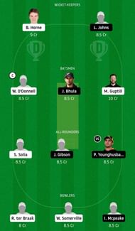 Dream11 team for Auckland vs Wellington - Ford Trophy (New Zealand ODD).