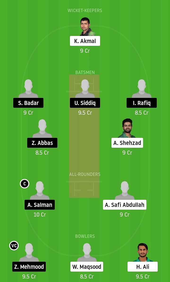 CEP vs SOP Dream11 team prediction