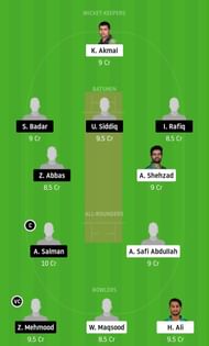 CEP vs SOP Dream11 team prediction