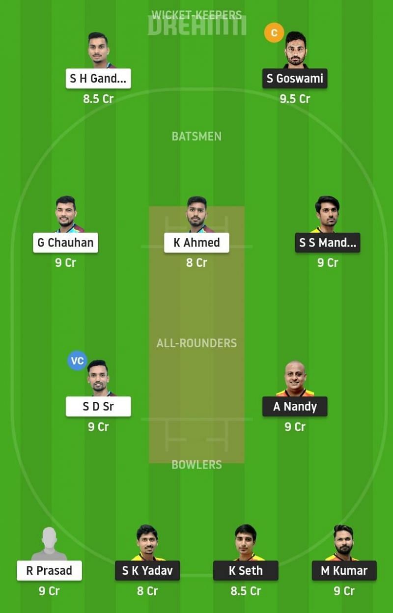 EBC vs TMC Dream11 Tips