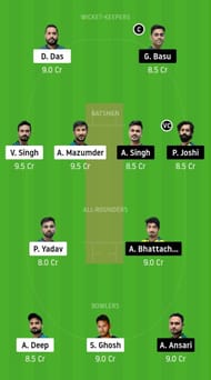MBC vs TOC Dream11 Team Prediction