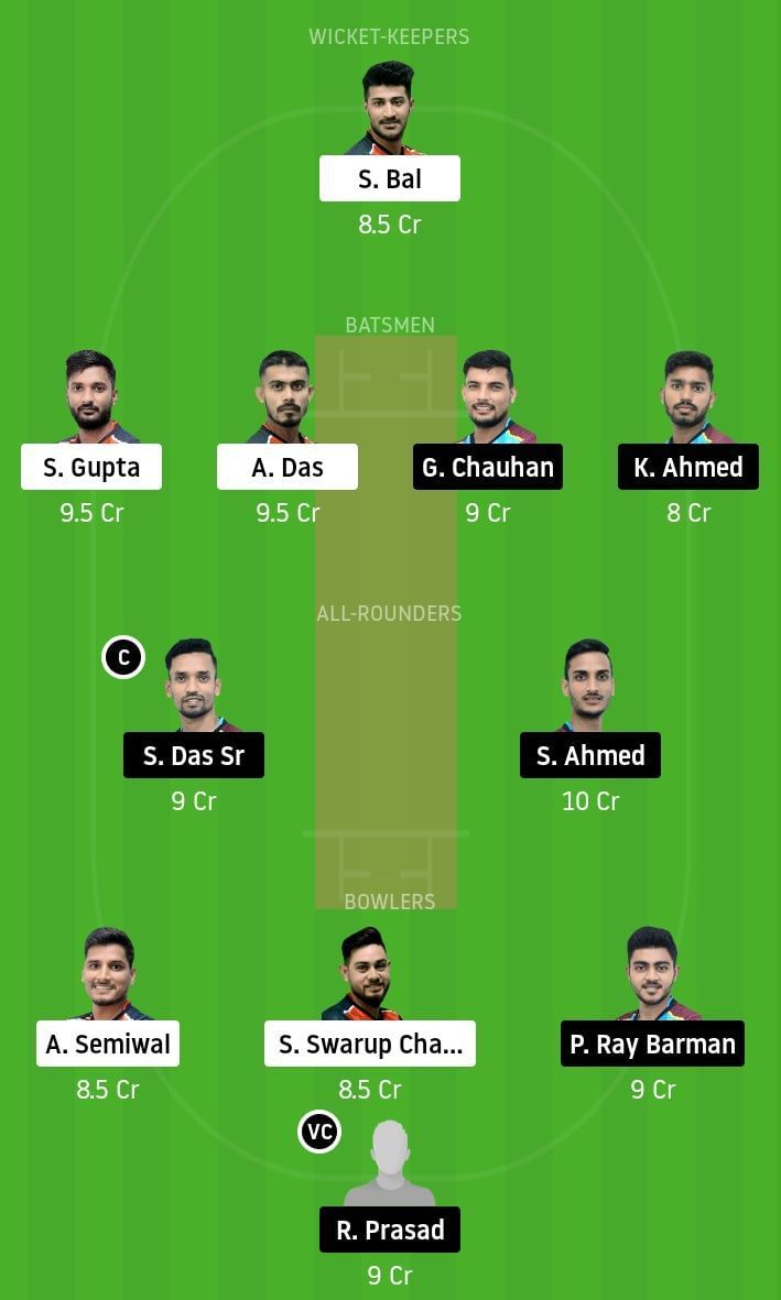 CAL vs TMC Dream11 Team Prediction