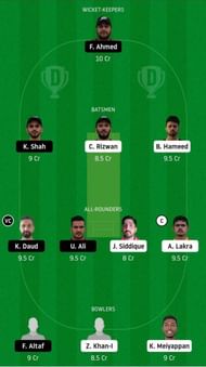 ECB v SHA Dream11 Suggestions
