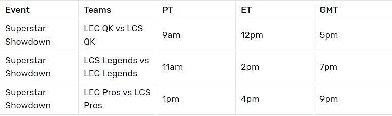 League of Legends All-Star events times
