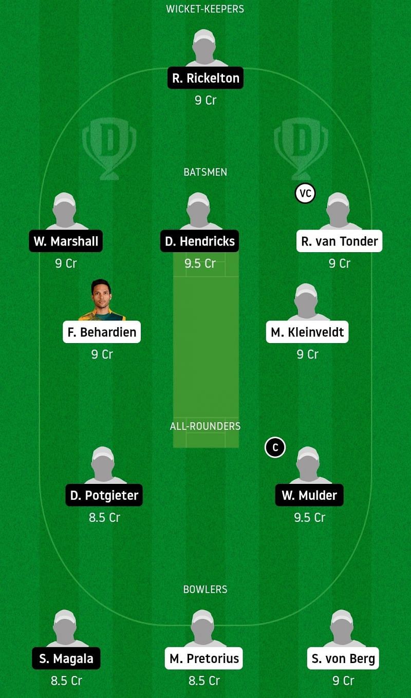 Dream11 team for Knights vs Lions - CSA 4-Day Franchise Series 2020 Pool B.