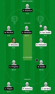 Dream11 team for Knights vs Lions - CSA 4-Day Franchise Series 2020 Pool B.