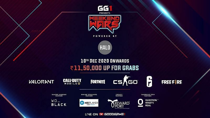 The Valorant GG1 Weekend Wars tournament report from day one and two (Image via GoodGame1)