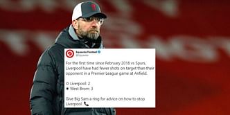 Twitter explodes as Liverpool are held at home by West Brom