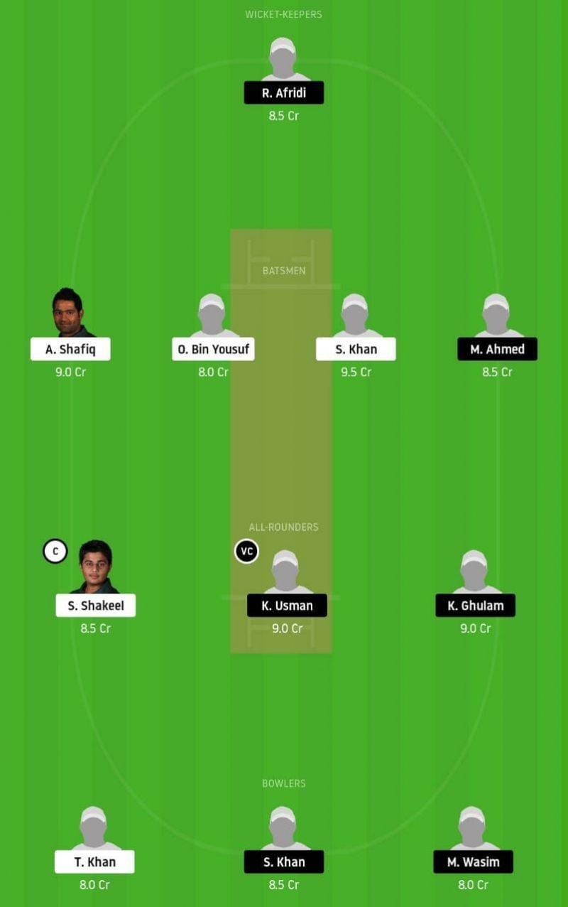 SIN vs KHP Dream11 Tips