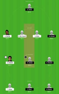 SIN vs KHP Dream11 Tips