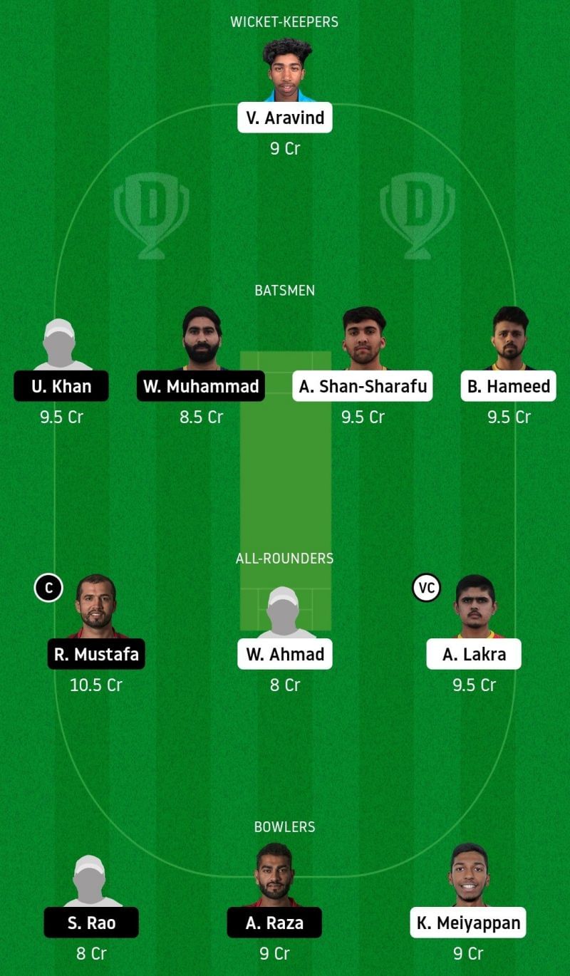 Dream11 Team for FUJ vs ECB