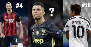 10 best forwards in Serie A this year (2020)