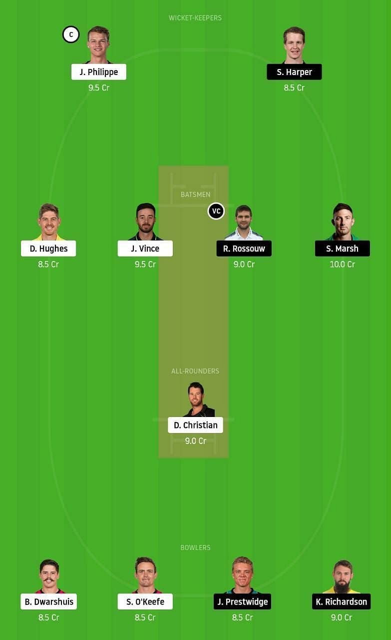 SIX vs REN Dream11 Tips