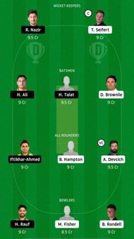 NK v PK-A Dream11 Team Prediction, Fantasy Cricket Tips & Playing-11 Updates for 1st Unofficial T20I – Dec 27, 2020