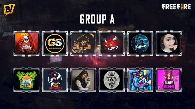 Group A teams