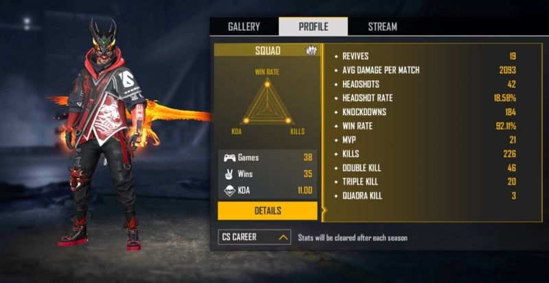 Ron Gaming S Free Fire Id Stats Country And More