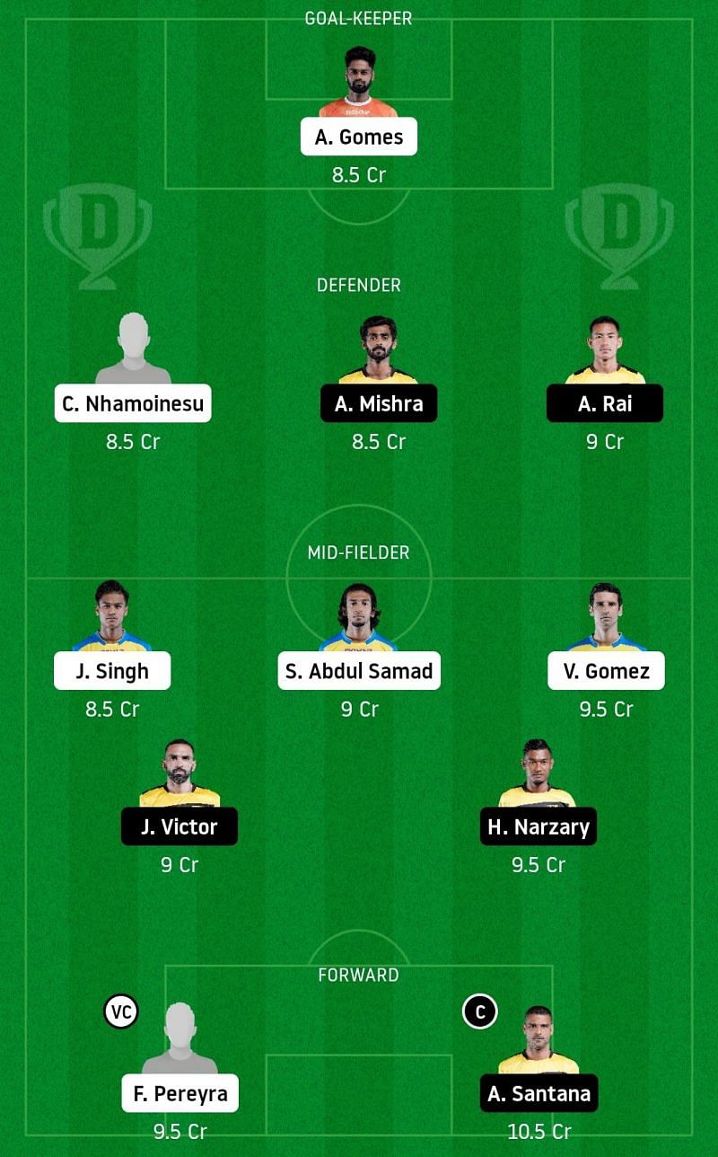 Dream11 Fantasy suggestions for the ISL clash between Kerala Blasters FC and Hyderabad FC