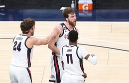 Northwestern State Demons vs Gonzaga Bulldogs Prediction & Match Preview - December 21, 2020 | NCAA Men's Basketball