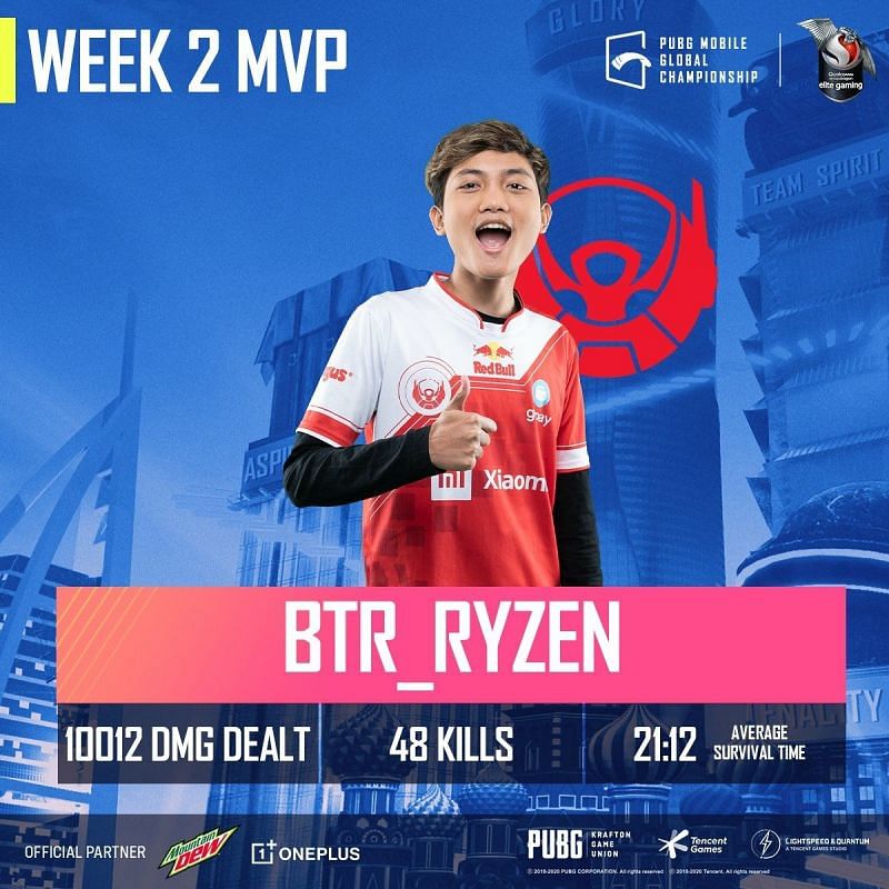 BTR Ryzen was the Week 2 MVP at the PMGC 2020