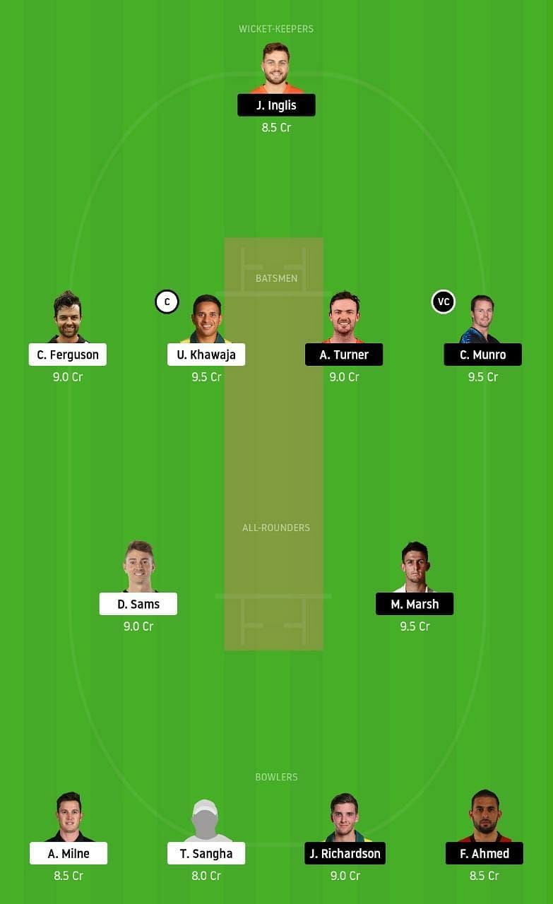 THU vs SCO Dream11 Tips