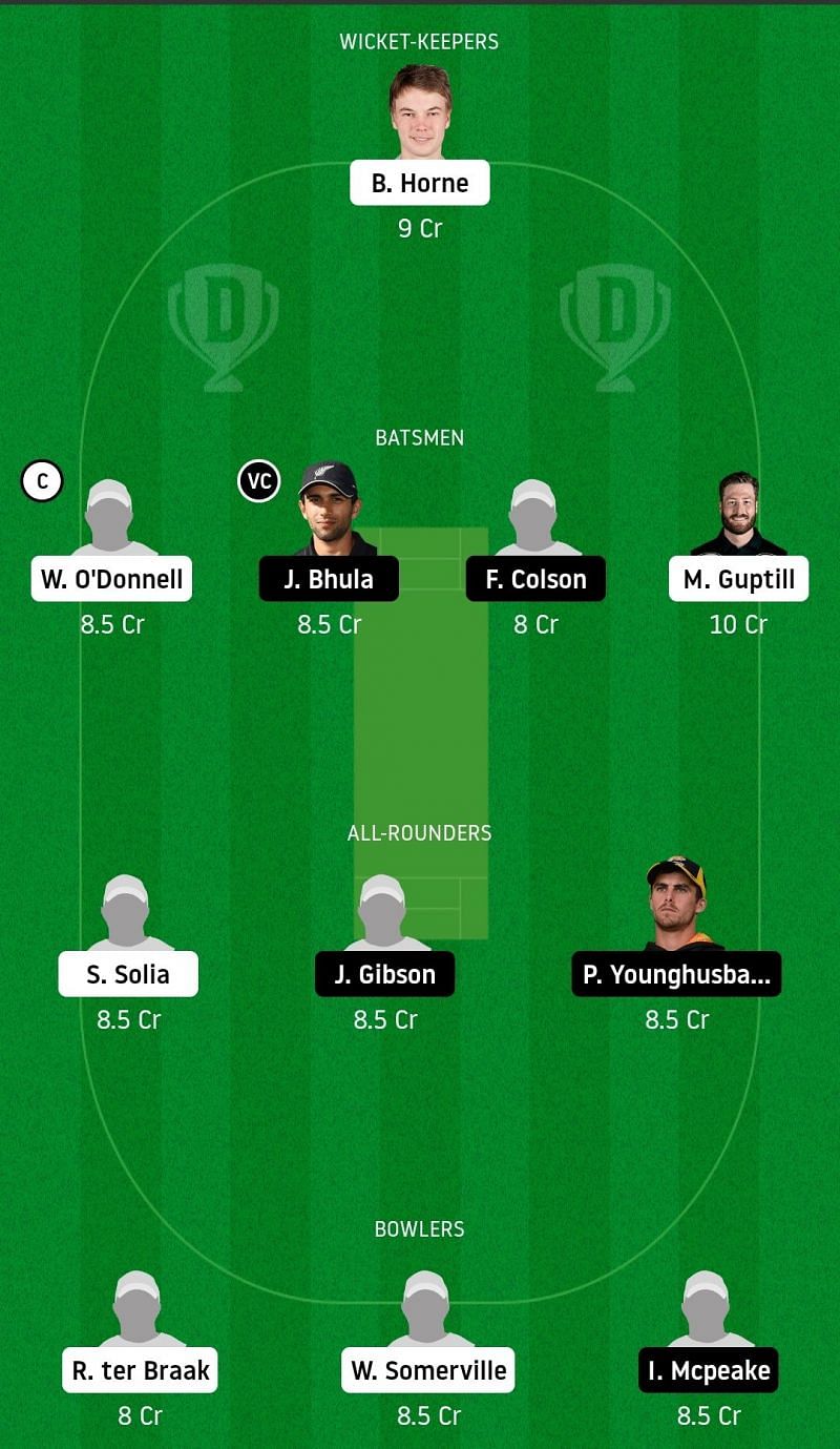 Dream11 team for Auckland vs Wellington - New Zealand ODD.