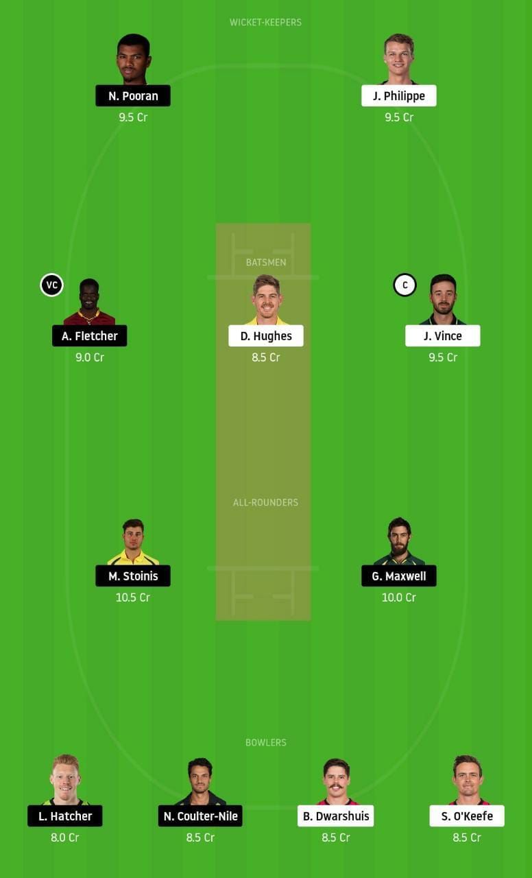 SIX vs STA Dream11 Tips