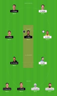 REN vs SIX Dream11 Tips