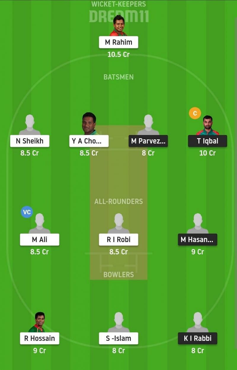 FBA vs BDH Dream11 Tips