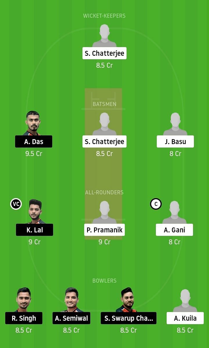 KAC v CAL Dream11 Team Prediction