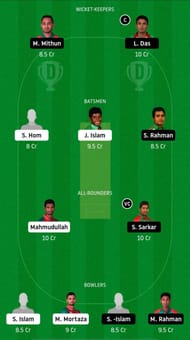 GKH v GGC Dream11 Team Prediction