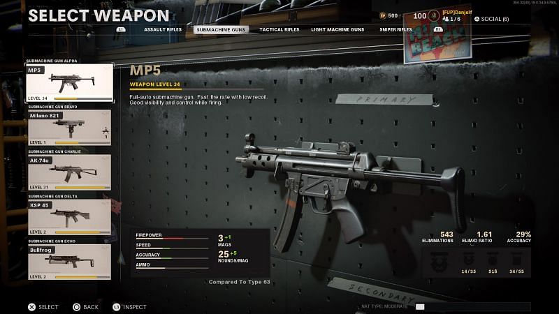 The MP5 (Image via Treyarch)