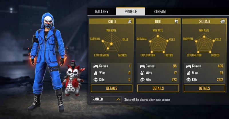 HS 12% (freefiresantos530) - Profile