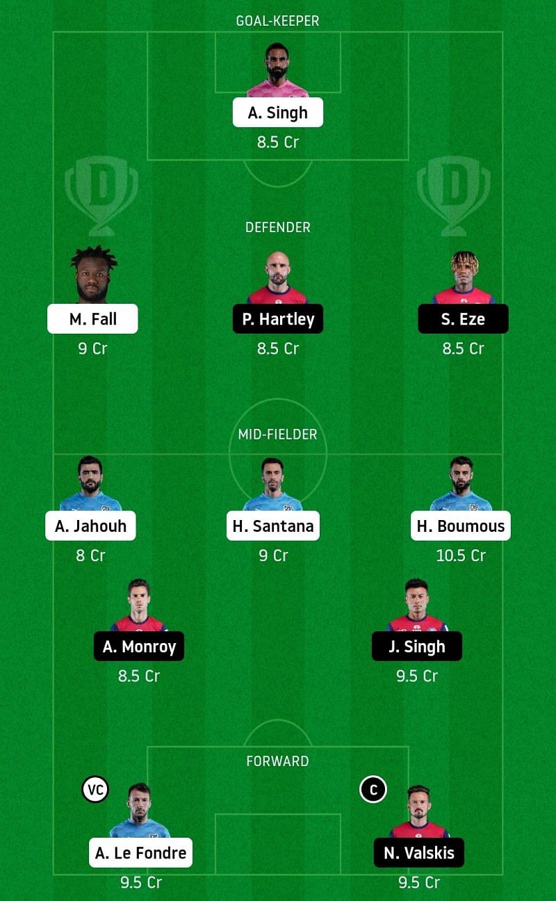 Dream11 fantasy tips for the ISL clash between Mumbai City FC and Jamshedpur FC