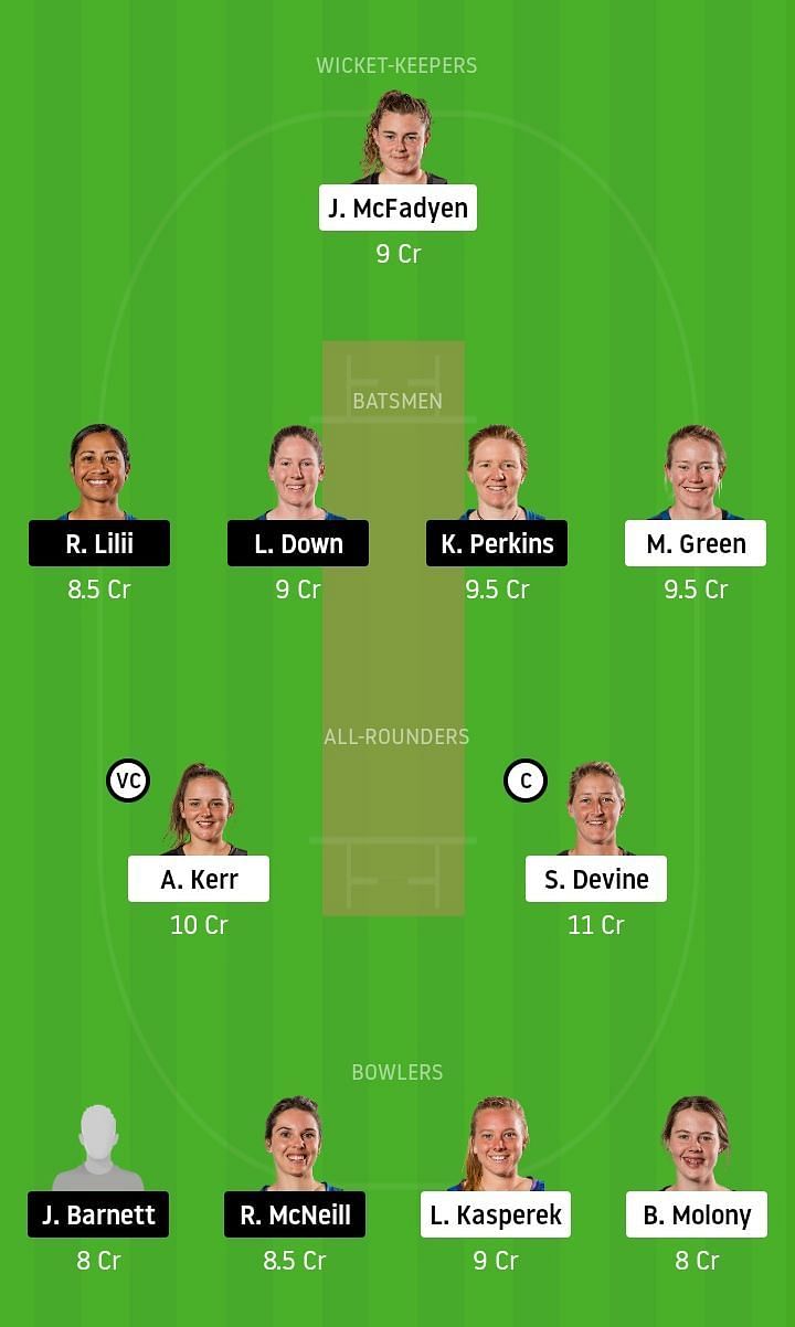 WB-W vs AH-W Super Smash match Dream11 Team Prediction