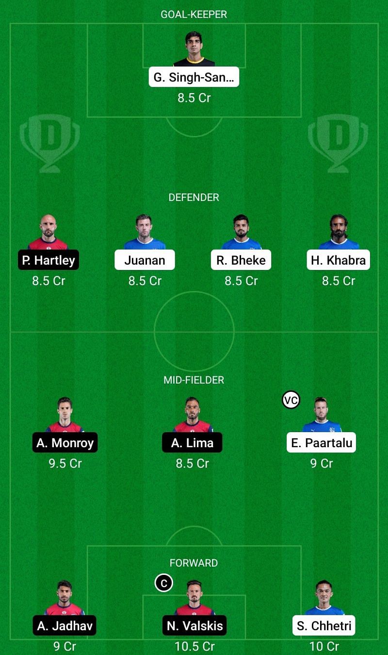 Dream11 Fantasy suggestions for the ISL clash between Bengaluru FC and Jamshedpur FC.