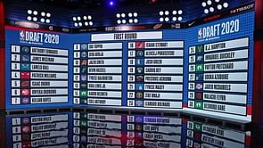 5 Best defensive players in NBA Draft 2020
