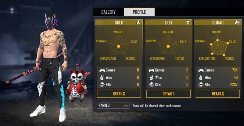 Op Vincenzo Vs B2k Born2kill Who Has Better Stats In Free Fire